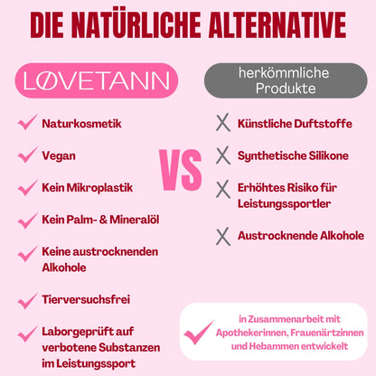 Lovetann_Periodenbalsam_Natuerliche_Alternative naturkosmetik vegan laborgerüft